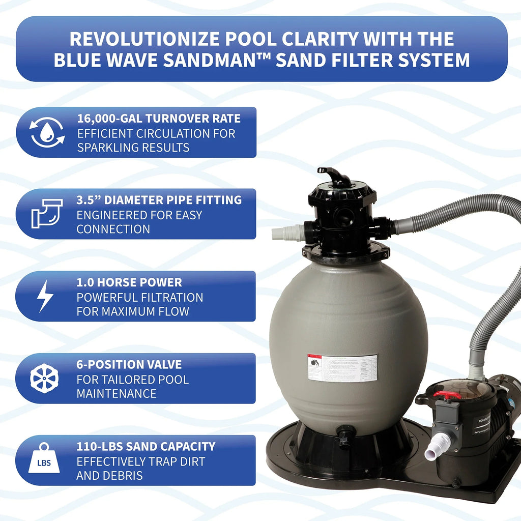 Blue Wave Savannah 18-ft Round 52-in Deep Hybrid Pool Package with 8-in Top Rail