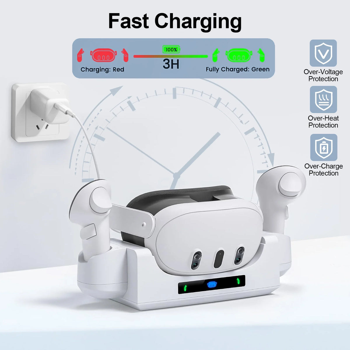 EEEkit Charging Station Fit for Oculus/Meta Quest 3 Headset and Controller, Dual-use Charging Stand with 2 Rechargeable Batteries, Battery Cover, Wall Mount Charging Dock