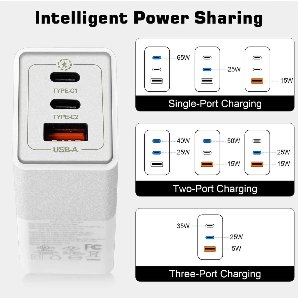 UrbanX 65W Fast Travel Charger with 3 Ports USB & Dual USB-C High-Speed Charging Compatible with Ulefone Power Armor 16 Pro/Armor 15/Power Armor 14 Pro/Power Armor 14/Armor 12 5G, iPhone,