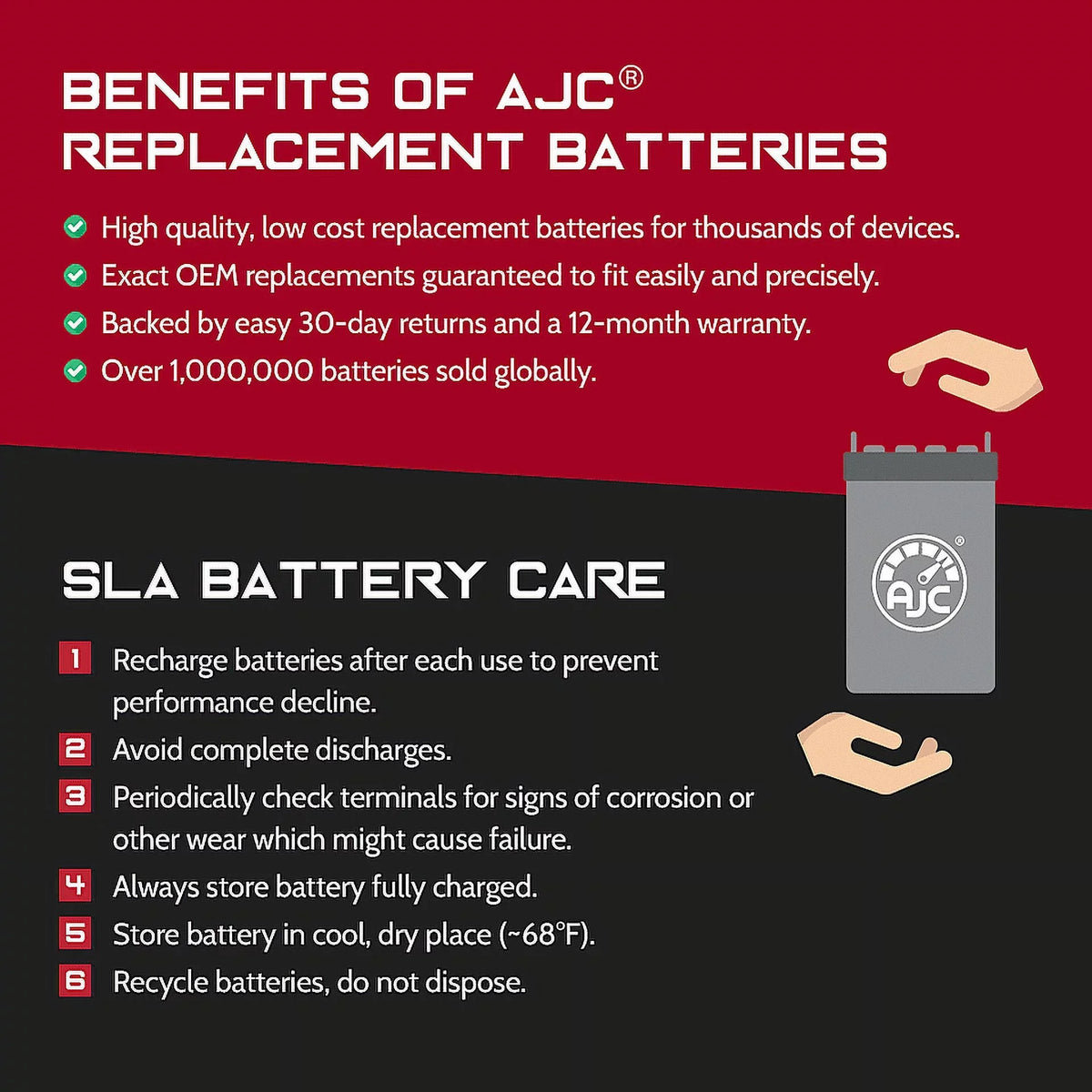 AJC Pro Battery Compatible with Kawasaki (Jet Ski) Ultra 310X SE 1498CC Personal Watercraft Replacement Battery
