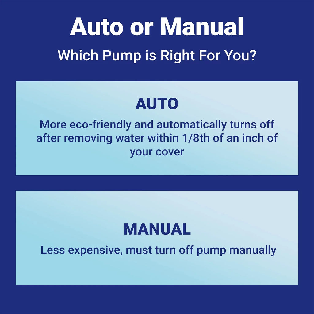 dark+Decker 800 GPH Submersible Pool Cover Pump
