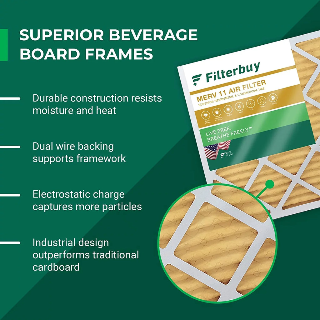 Filterbuy 20x21x5 MERV 11 Pleated HVAC AC Furnace Air Filters for Lennox X8790 / PCO14-23 (2-Pack)