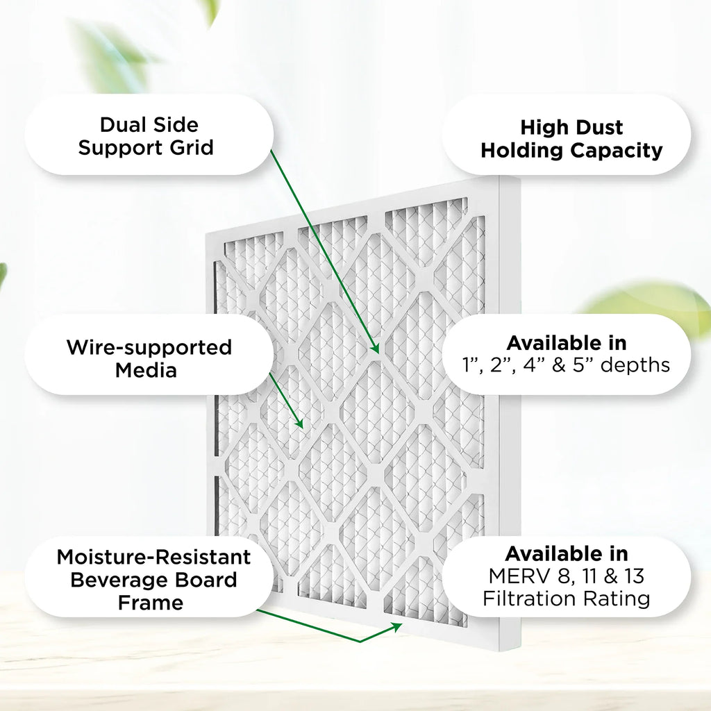 Actual Size: 11-1/2 x 24-1/2 x 3/4. Quantity 6. 12x25x1 MERV 11, MPR 1000 Pleated AC Furnace 1" Air Filters by Pamlico