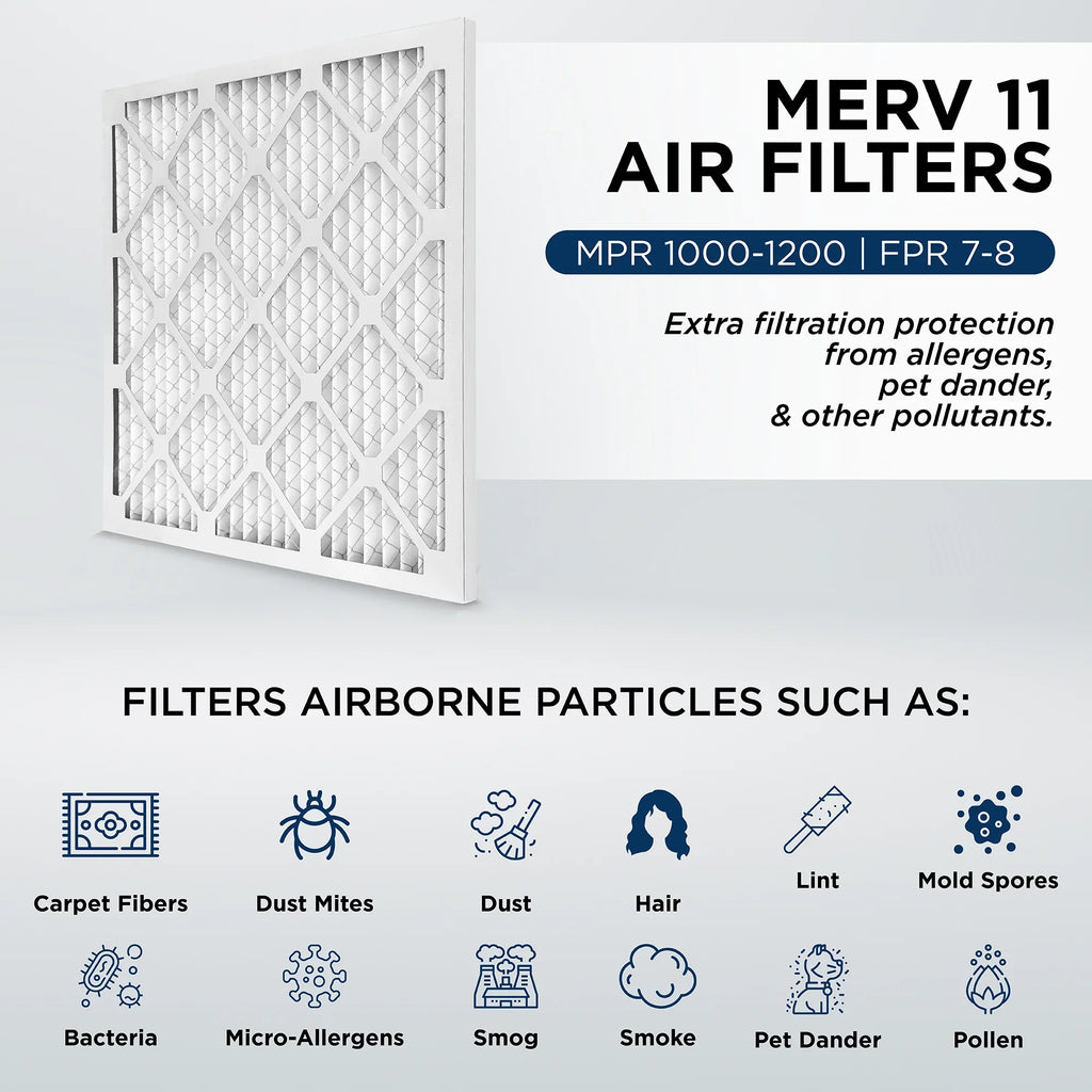 Actual Size: 14-1/2 x 19-1/2 x 3/4. Case of 12. 15x20x1 MERV 11, MPR 1000 Pleated AC Furnace 1" Air Filters by Pamlico