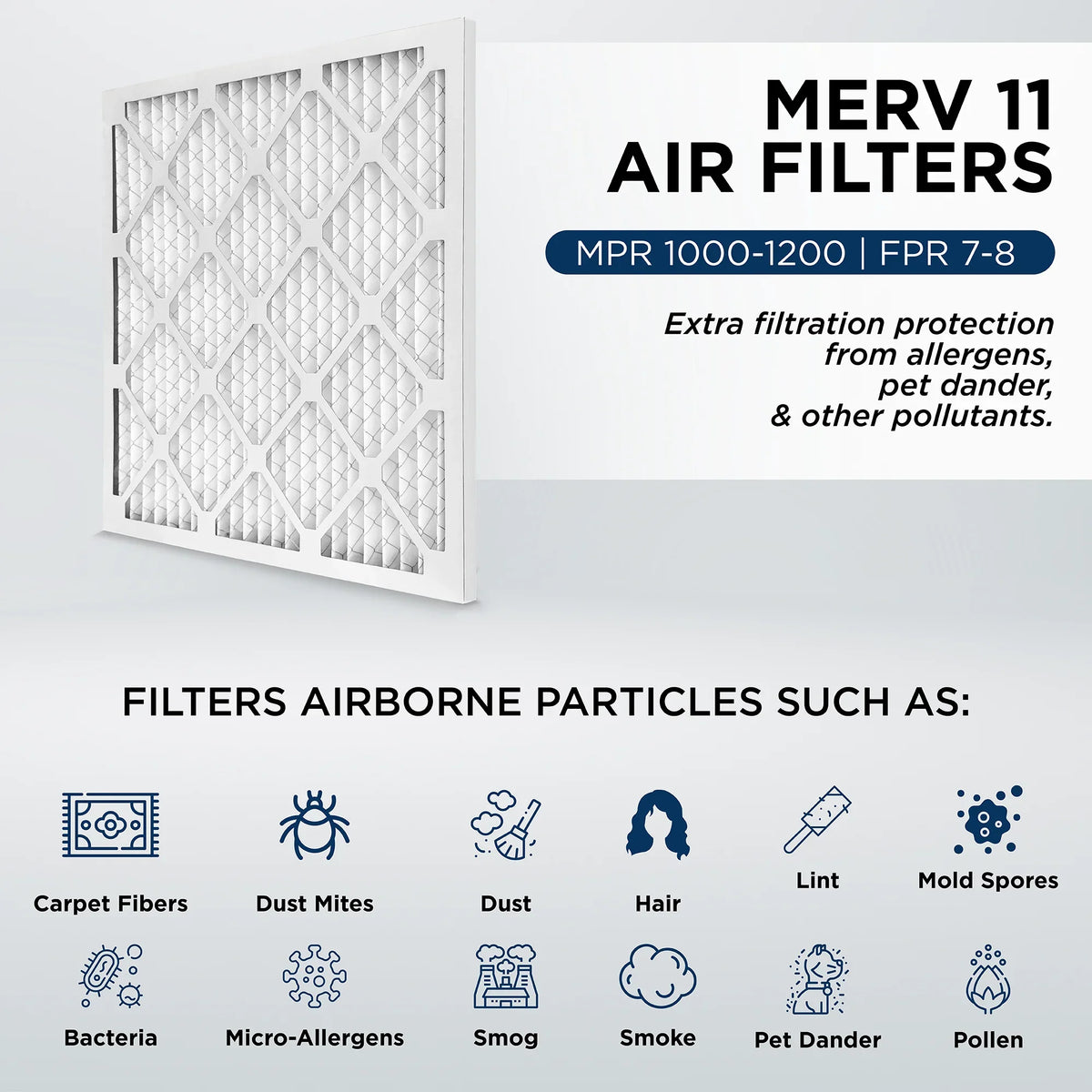 Actual Size: 11-1/2 x 24-1/2 x 3/4. Quantity 6. 12x25x1 MERV 11, MPR 1000 Pleated AC Furnace 1" Air Filters by Pamlico