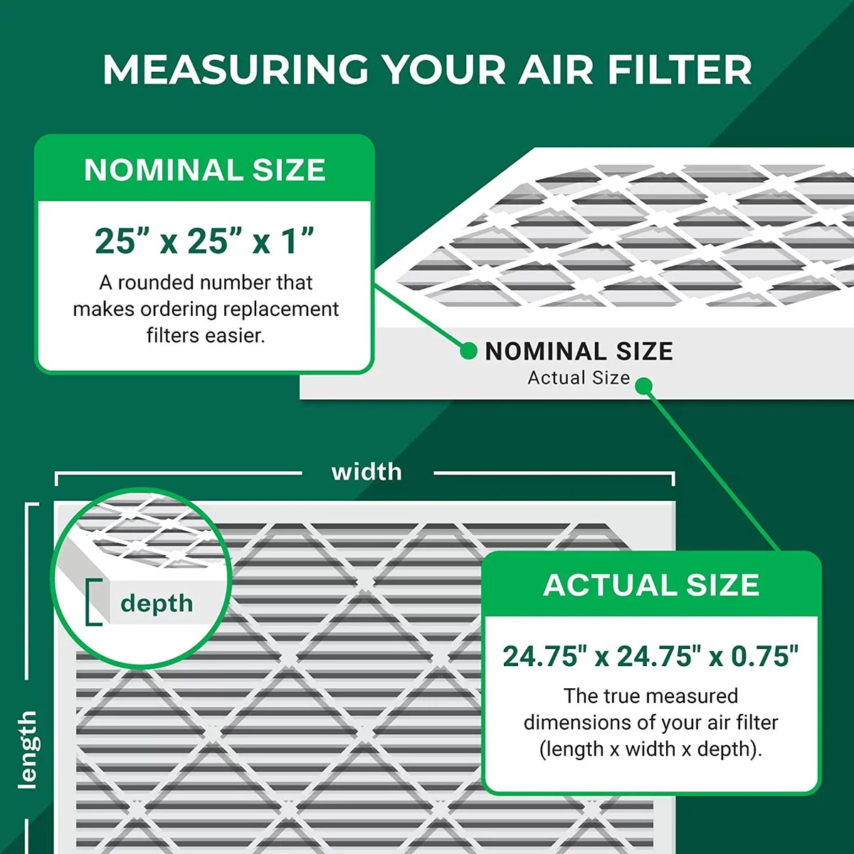 Filterbuy 25x25x1 MERV 8 Pleated HVAC AC Furnace Air Filters (12-Pack)