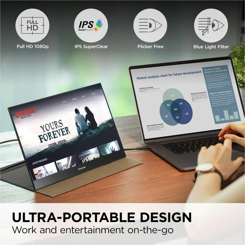 ViewSonic VX1655 15.6 1 inch 1080p FHD Portable LED IPS Monitor with 2 Way Powered 60W USB C, Mini HDMI, Dual Speakers, and Built in Stand with Tripod mount