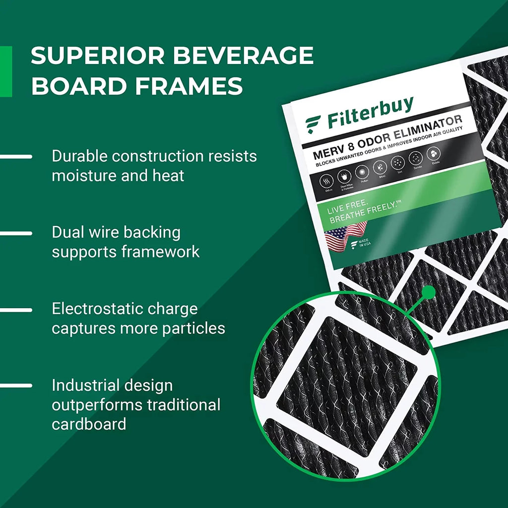 Filterbuy 20x24x1 MERV 8 Odor Eliminator Pleated HVAC AC Furnace Air Filters with Activated Carbon (12-Pack)