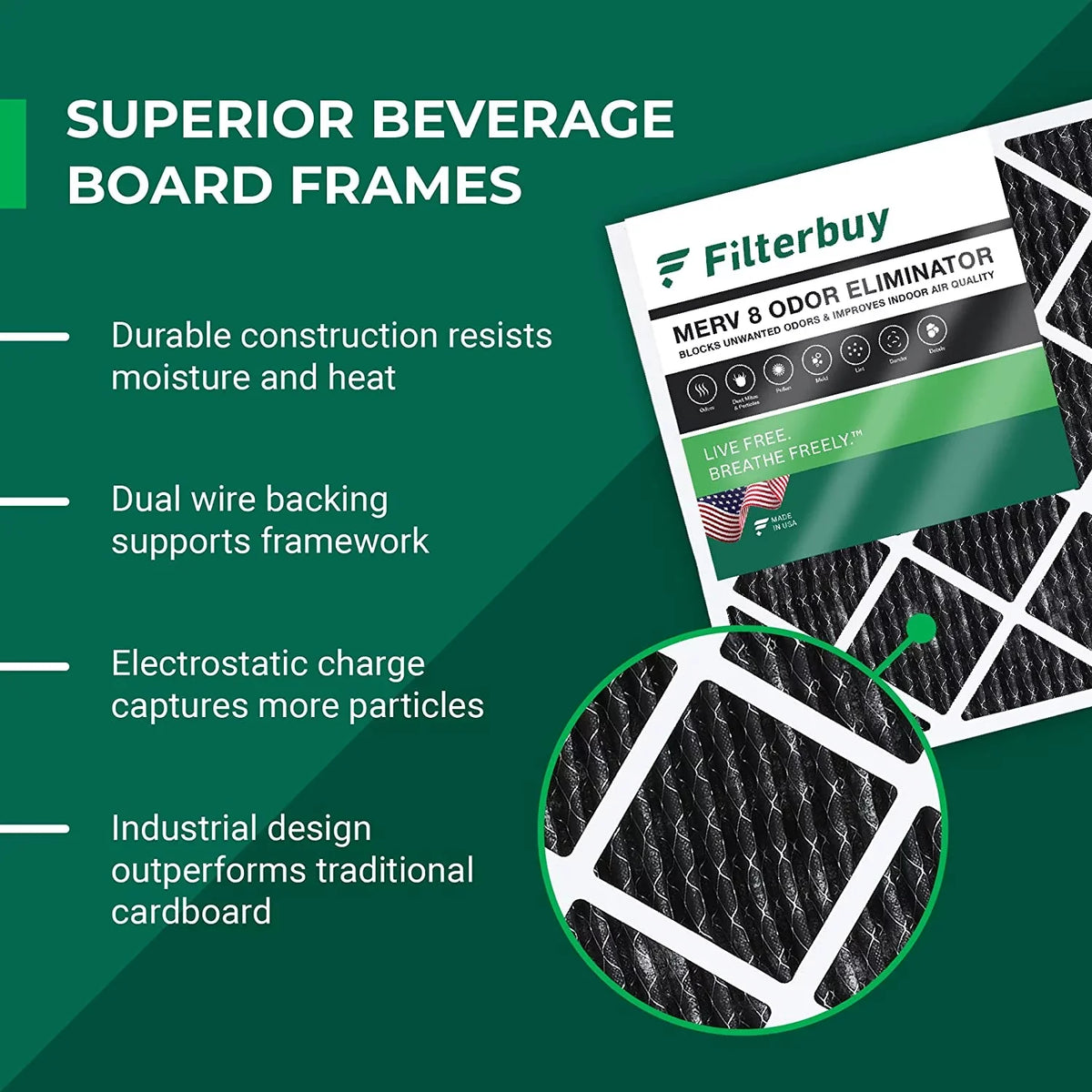 Filterbuy 16x30x1 MERV 8 Odor Eliminator Pleated HVAC AC Furnace Air Filters with Activated Carbon (5-Pack)