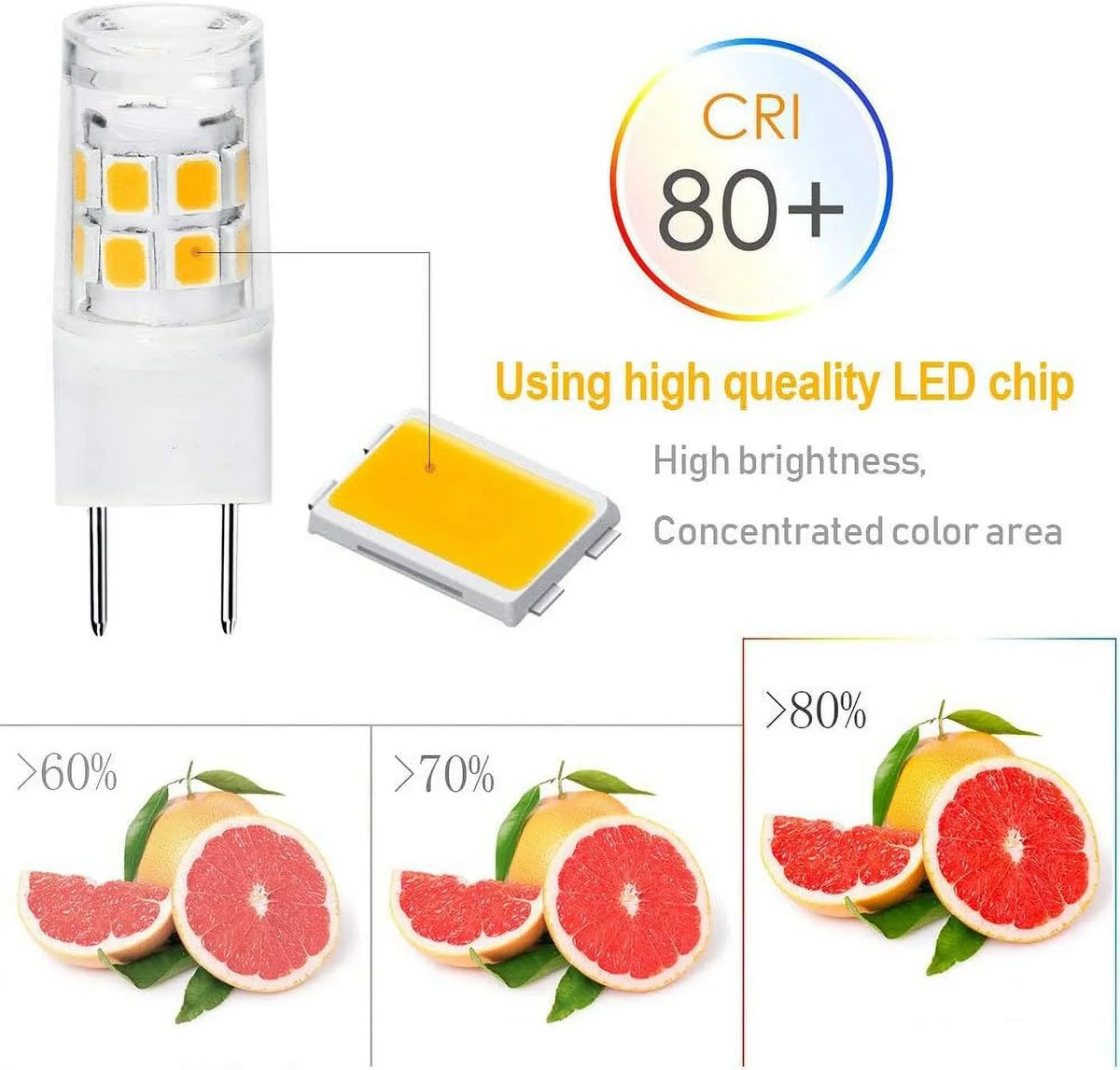 ETHT ETHT G8 LED Light Bulb 2.5 Watts Warm White 3000K - G8 Base Bi-pin Xenon JCD Type LED 120V 20W Halogen Replacement Bulb for Under Counter Kitchen Lighting.Pack of 10(G8 Base Warm White 10PCS)