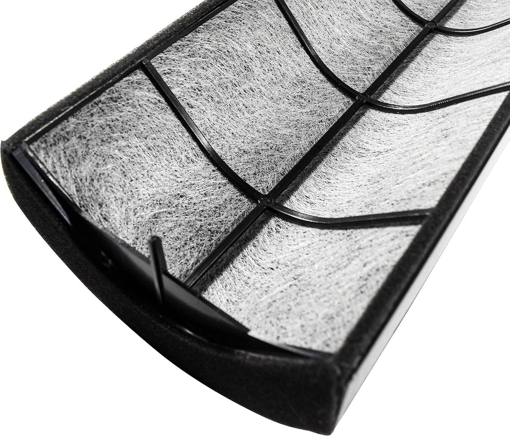 HQRP 2-Pack HEPA Filter Compatible with Envion Therapure TPP440F TPP440 TPP540 TPP640 TPP640S Air Purifier