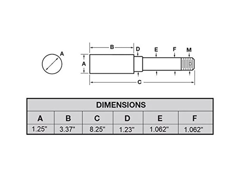Pair of 5-Bolt On 4-1/2 inch Trailer Hub Assemblies - Includes (2) 1-1/16 1 inch Straight Spindles &amp; Bearings