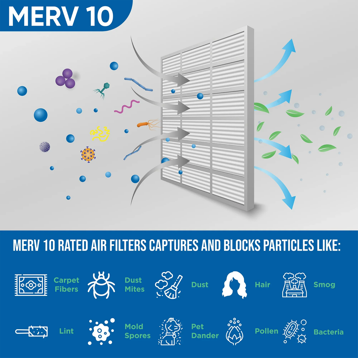 Exact Size: 15-1/2 x 24-1/2 x 7/8. Box of 4. Glasfloss ZL 16x25x1 MERV 10 Pleated AC Furnace Air Filters